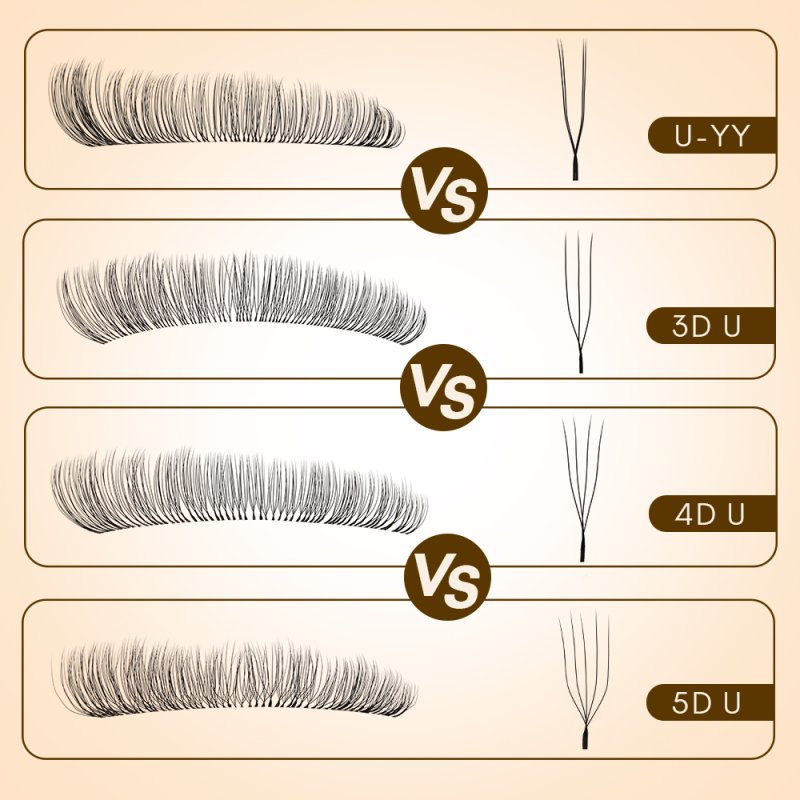 2D U VS 3D U VS 4D U VS 5D U lashes