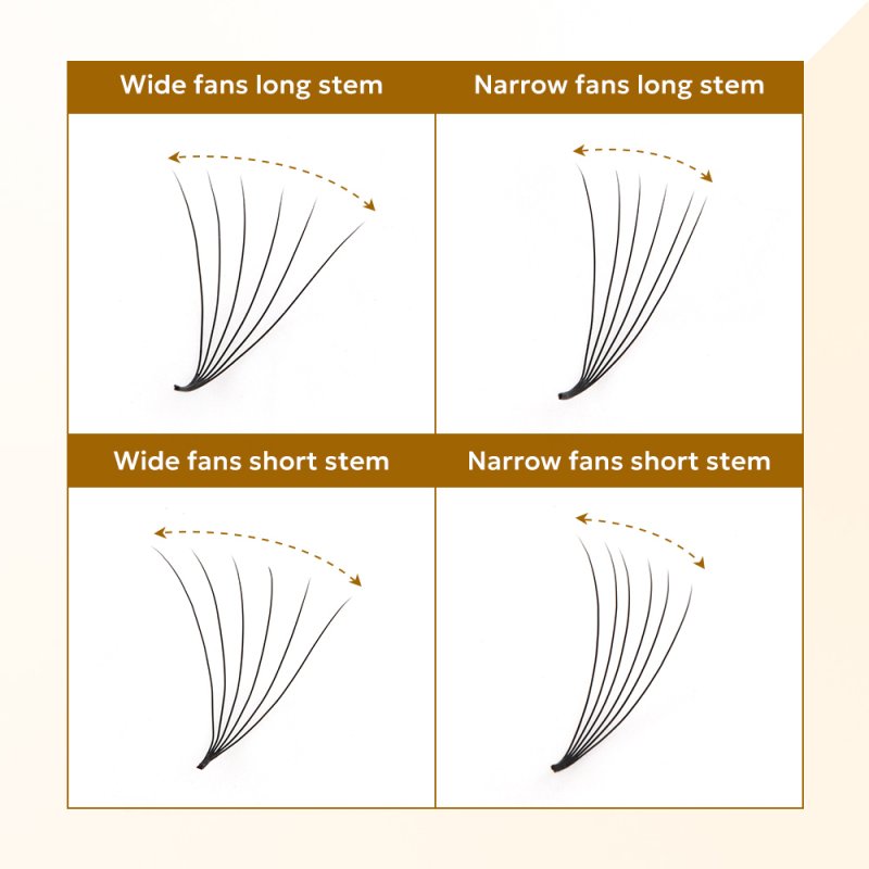 premade fans lashes wide fans vs short stem 