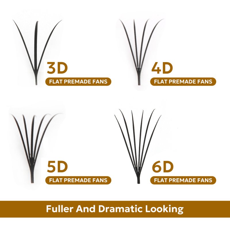 3D 4D 5D 6D flat premade lash fans