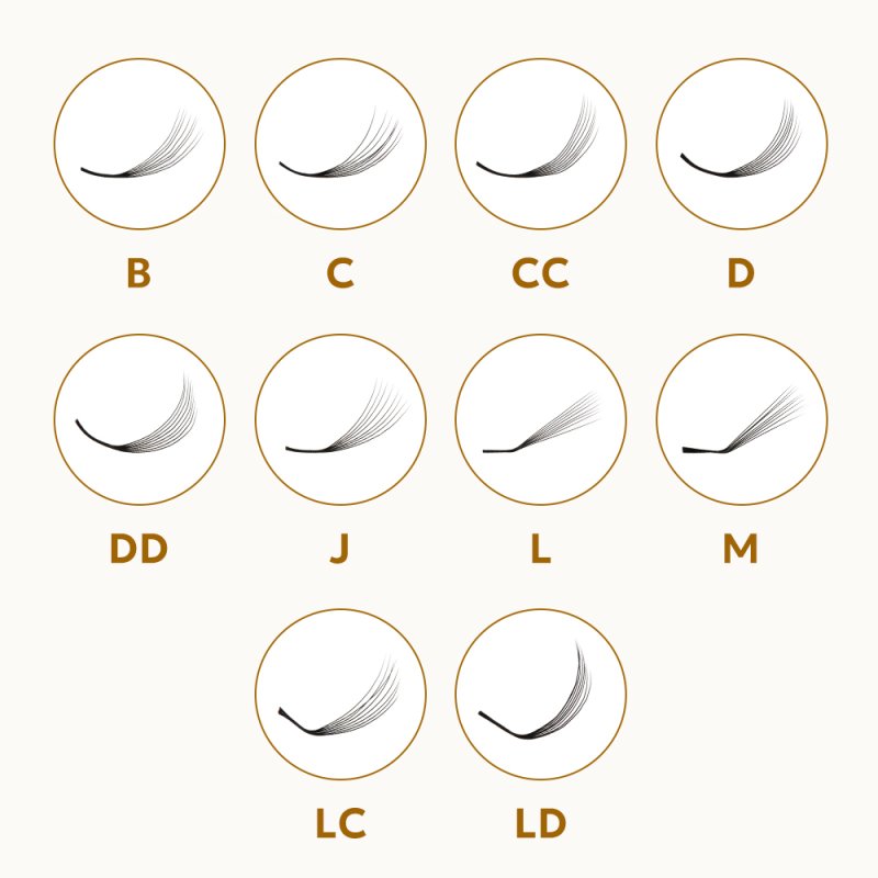 premade fans lashes customized curl
