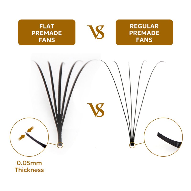 flat premmade lash fans vs regular premade fans
