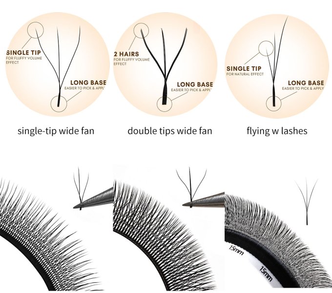 A Complete Guide to Different Types of W Lashes for Lash Brands