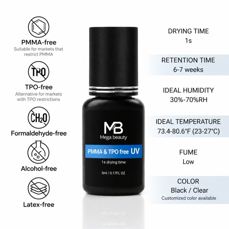 PMMA & TPO Free UV Lash Glue Detailed Performance Specifications