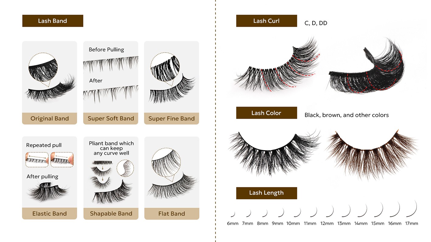 Customized Eyelash Options