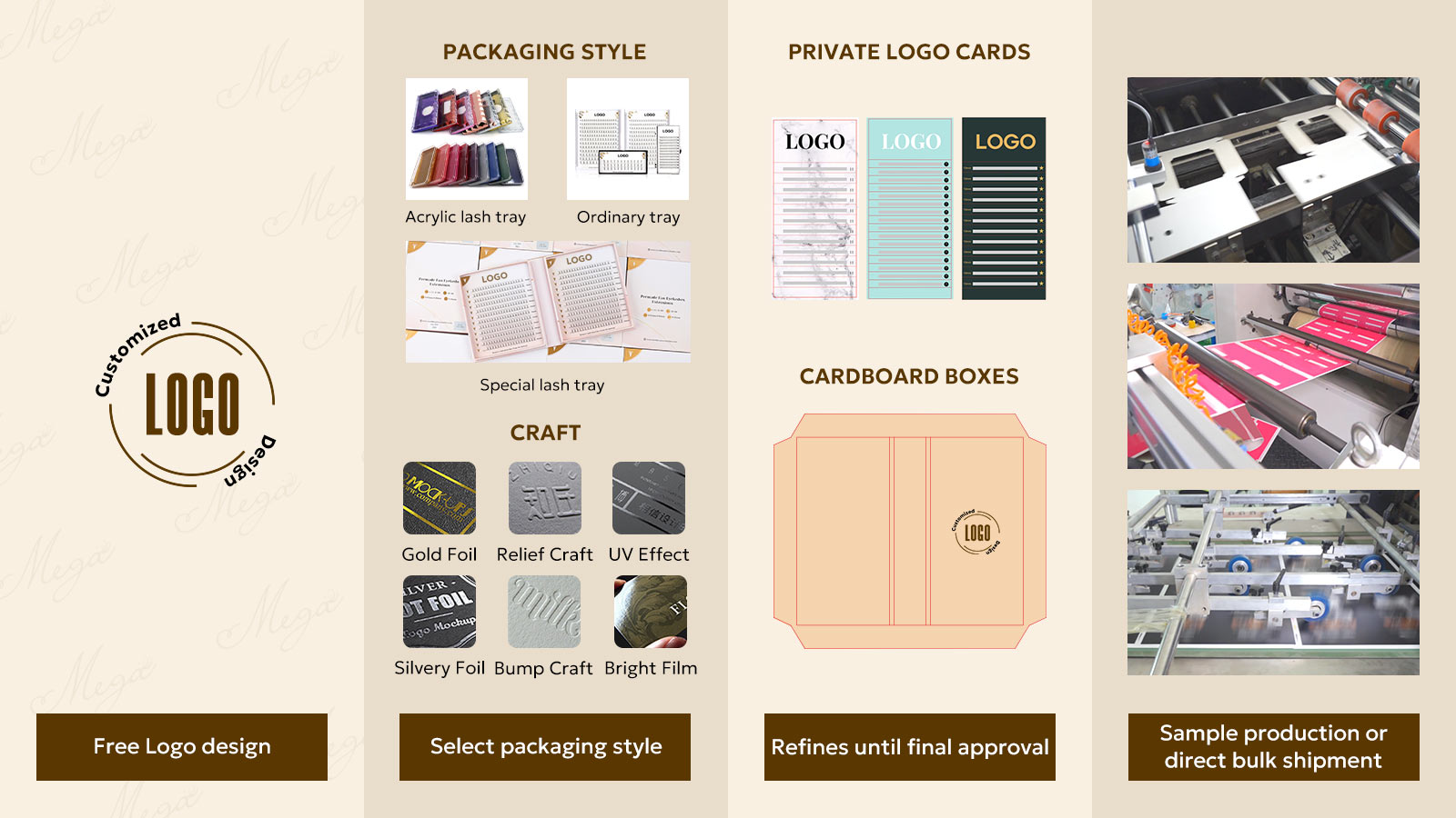 premade fans lash extension private label